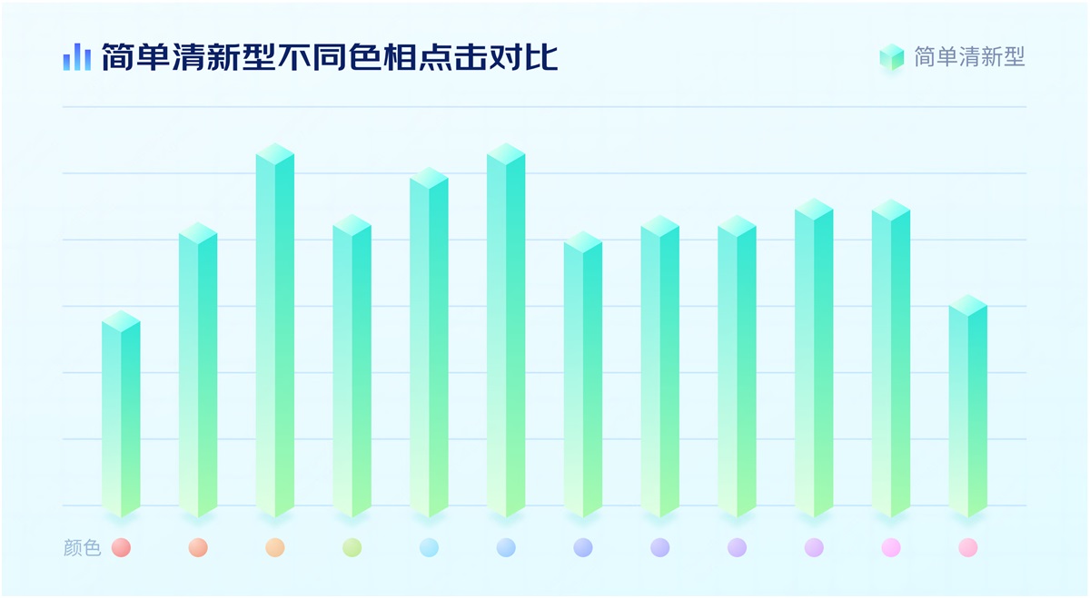 電商設(shè)計(jì)如何做轉(zhuǎn)化高？收下這份京東羚瓏的創(chuàng)意白皮書！