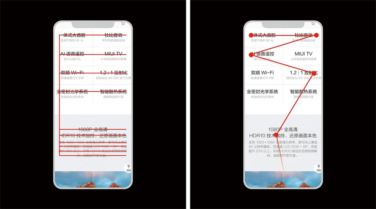 如何提升電商圖的點(diǎn)擊率？先來了解注意力法則！