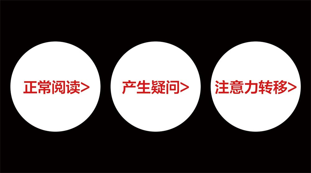 如何提升電商圖的點(diǎn)擊率？先來了解注意力法則！
