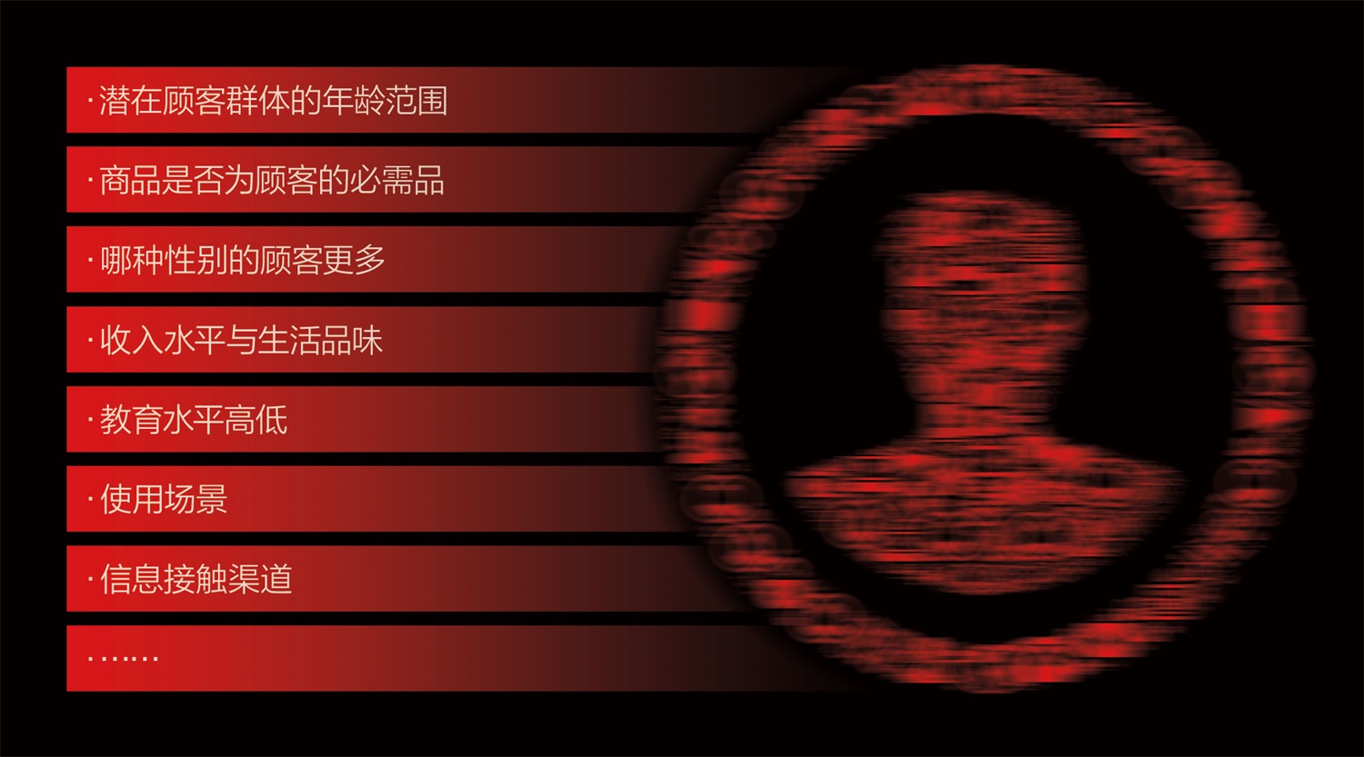 如何提升電商圖的點(diǎn)擊率？先來了解注意力法則！