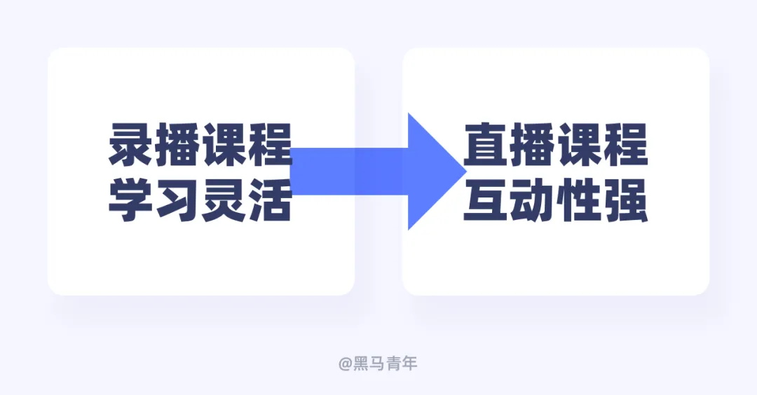 別只會(huì)接私單！10個(gè)幫設(shè)計(jì)師搞錢的實(shí)用方法