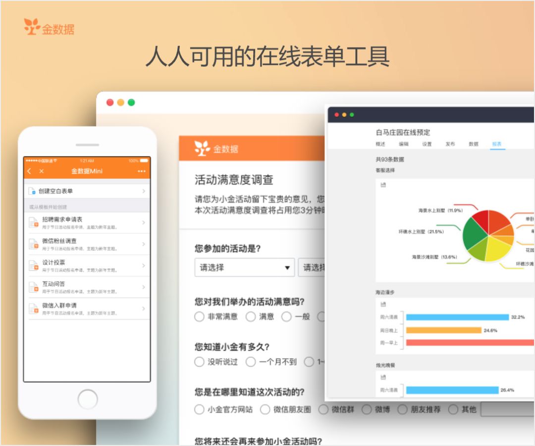 互聯(lián)網(wǎng)運營人必備的十一款工具 (圖6)
