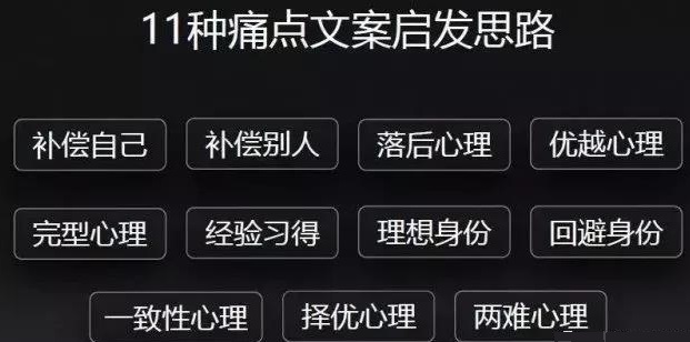 怎么寫文案,文案的寫作思路 怎么寫文案,文案的寫作思路