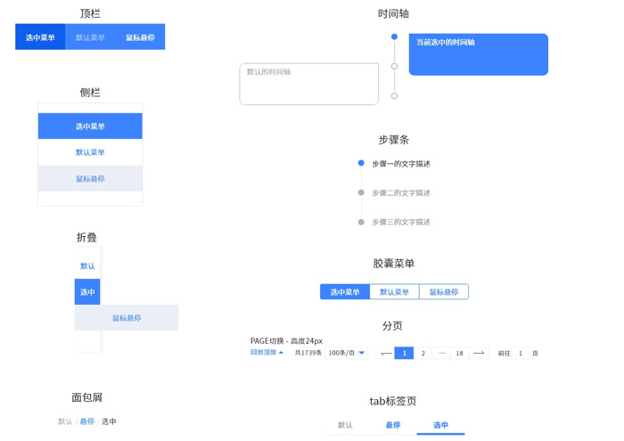 2020產(chǎn)品后臺(tái)界面ui設(shè)計(jì)規(guī)范(圖13)