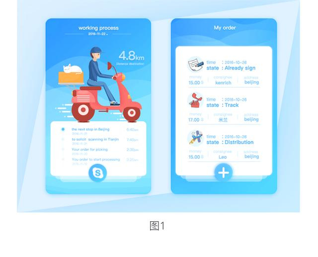 手機(jī)app列表頁設(shè)計(jì)技巧(圖2)