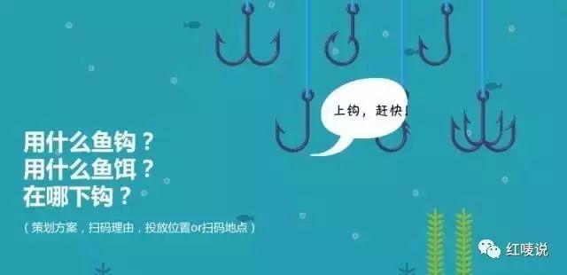 一組公式和圖片，教你做微信互聯(lián)網(wǎng)營銷 (圖3)
